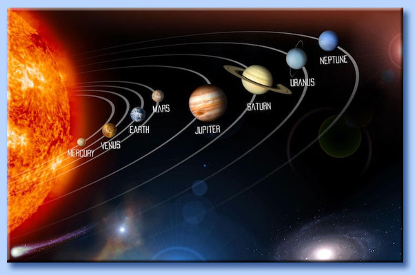 sistema solare