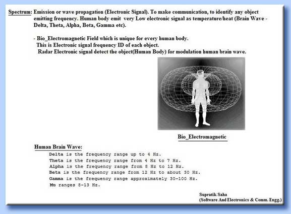 psyops - onde elettromagnetiche