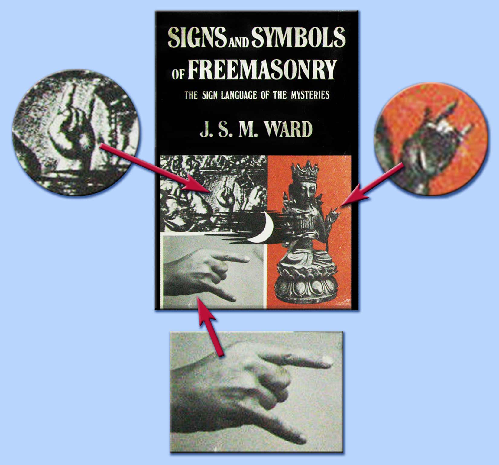 signs and symbols of freemasonry