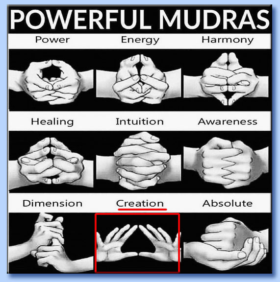 mudra potenti