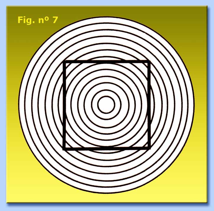 distorsione delle forme - cerchio e quadrato al centro